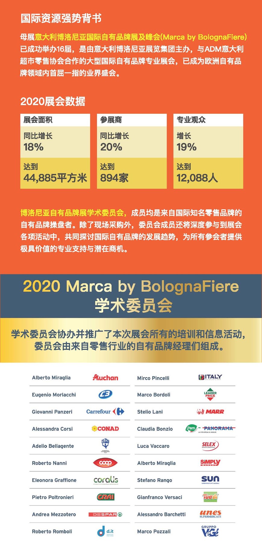 Marca China_Brochrue Single Page FA(OL)(大)_页面_3