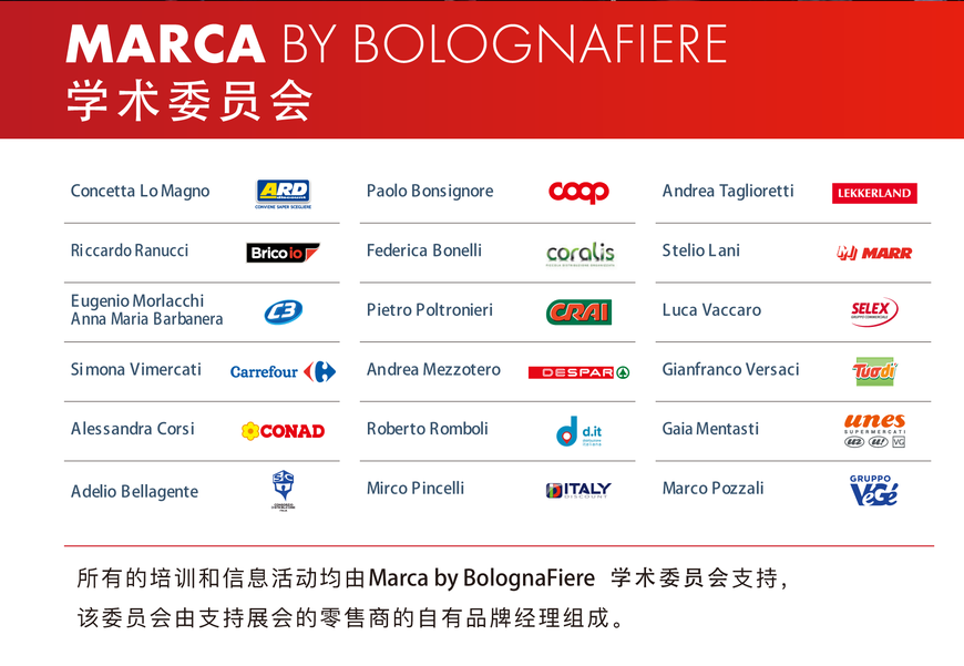 2023 Marca by BolognaFiere 学术委员会