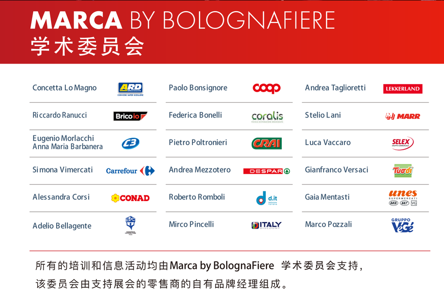 2023 Marca by BolognaFiere 学术委员会 2023 Marca by BolognaFiere 学术委员会